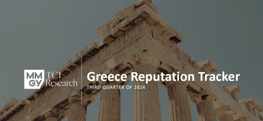 Η φήμη της Ελλάδας και της κάθε Περιφέρειας στα κοινωνικά δίκτυα και τις ιστοσελίδες ταξιδιών